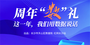 周年“数”礼｜这一年，我们用数据说话