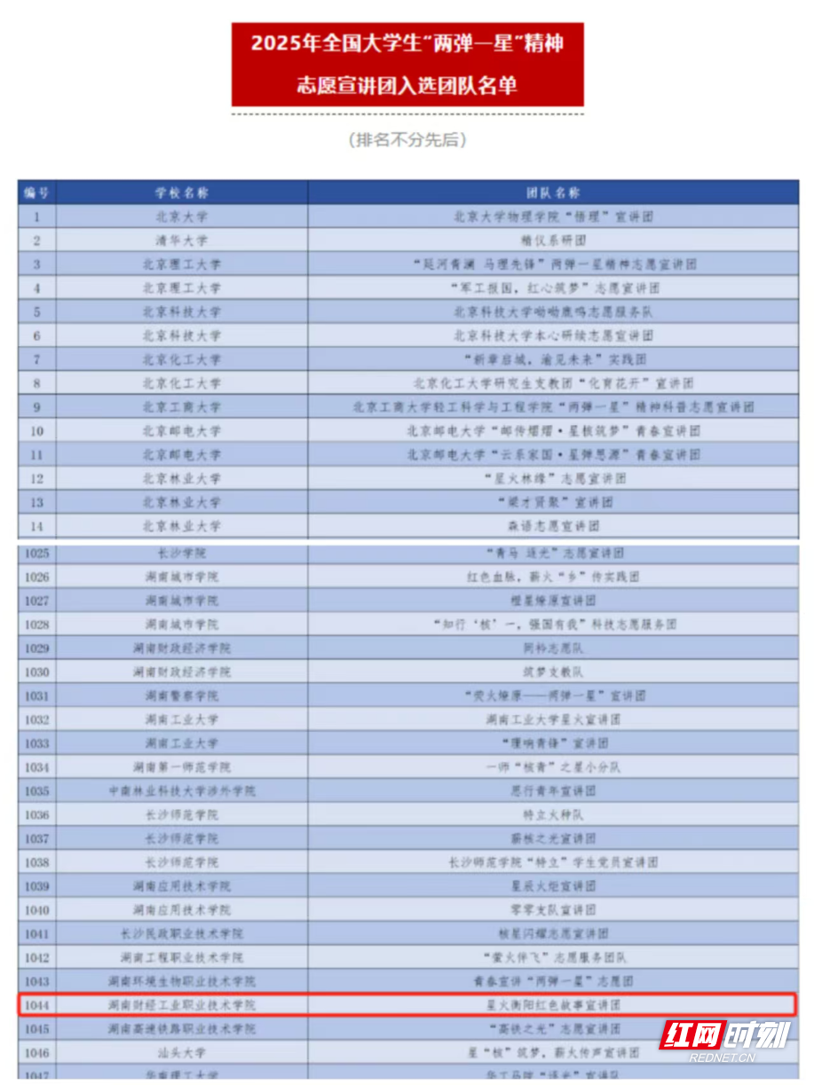 志愿宣讲团2.jpg