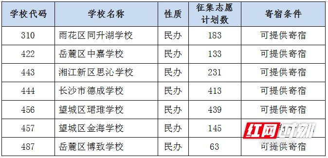 微信图片_2025-07-04_204445_023.png 微信图片_2025-07-04_204445_023.png