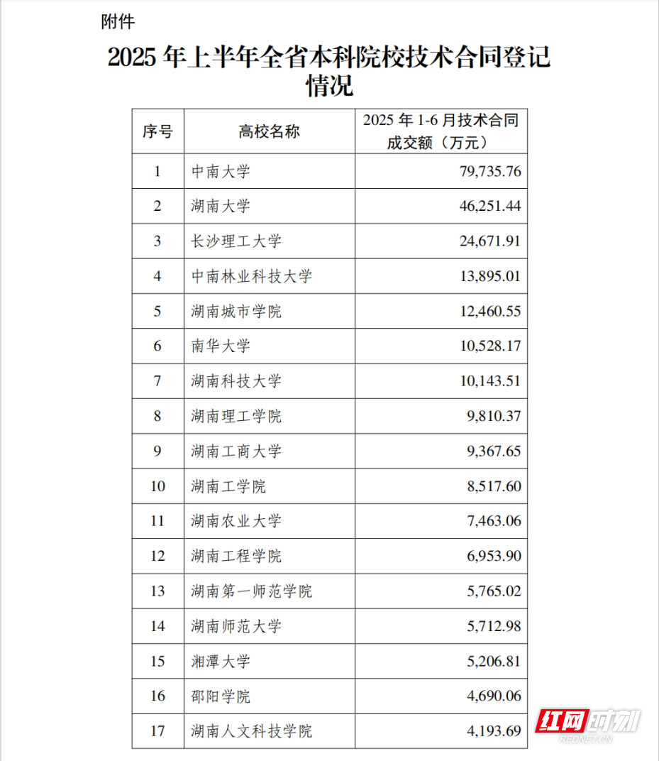 微信截图_20250707170940.jpg