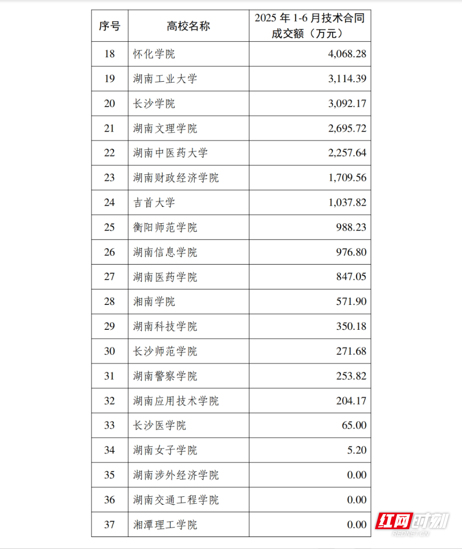 微信截图_20250707170957.jpg