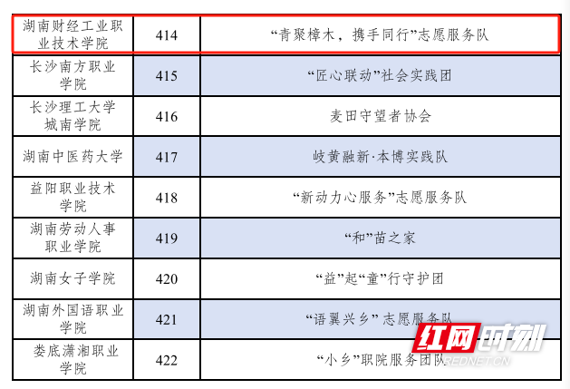 “青聚樟木  携手同行”志愿服务团队.jpg
