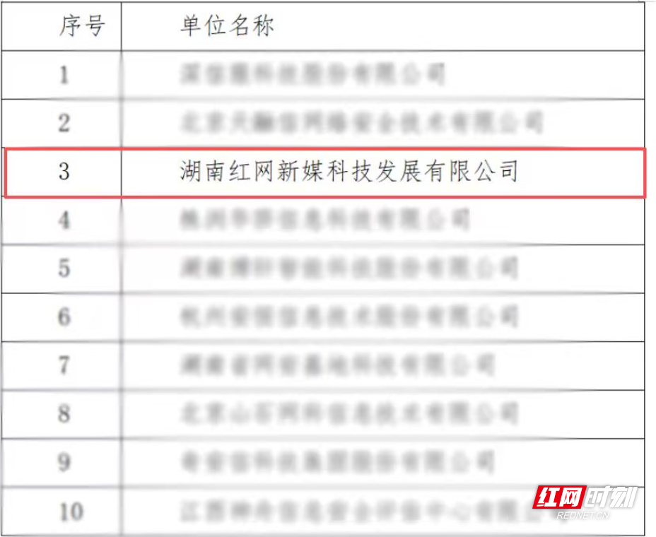 9.8红网新媒.jpg