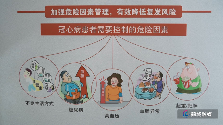 冬季心血管疾病高发 专家支招守护“心”健康（半成品）.mp4_000043.865.png