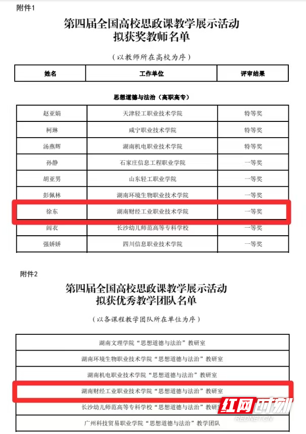 思政获奖两项.jpg