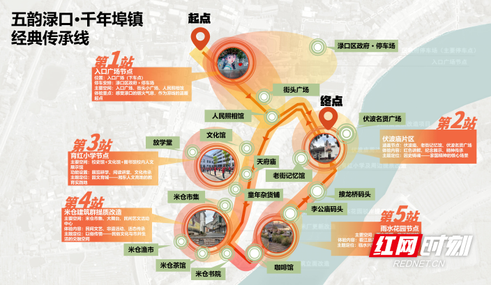 株洲城市更新 1.png 株洲城市更新 1.png