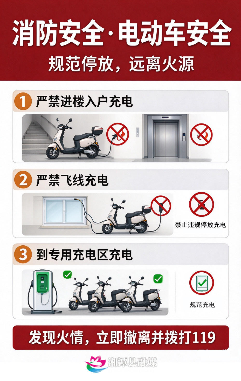 消防安全内容-(3)-恢复的.jpg