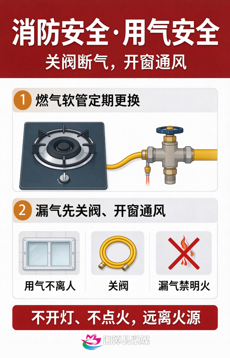 消防安全内容-(1)-恢复的.jpg